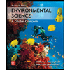 环境科学